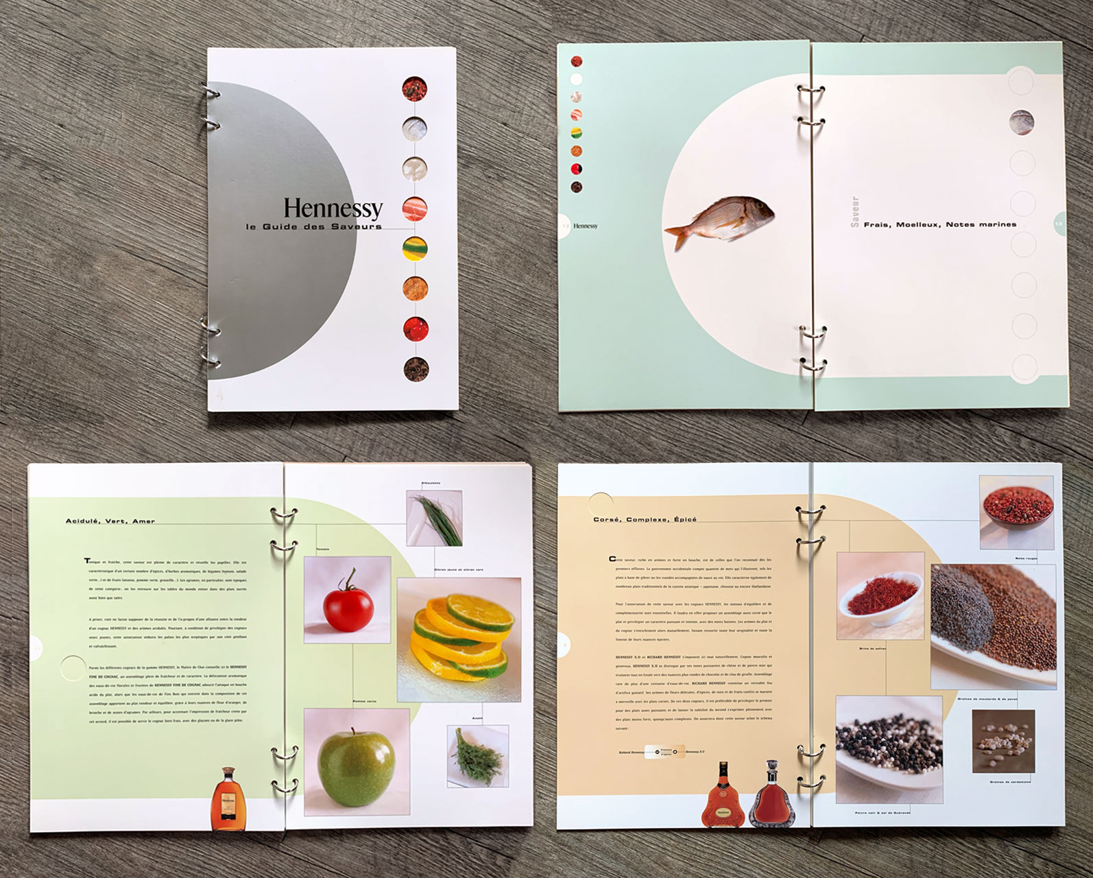 Guide livre de recettes